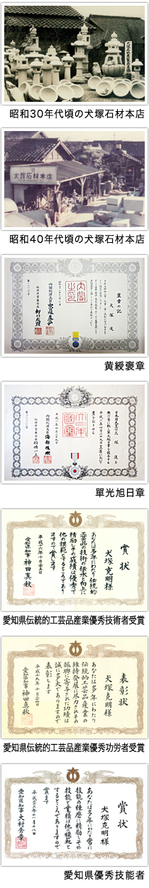沿革