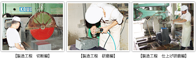 自社工場だからこだわれる高品質